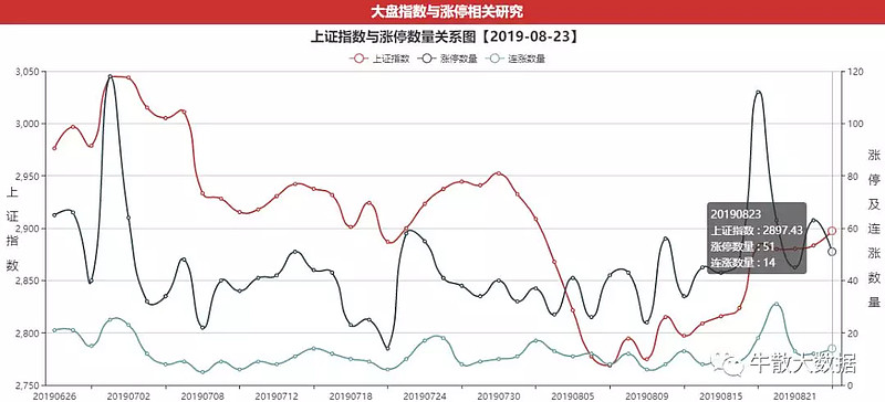 九鼎新材龙虎榜数据（1月20日）