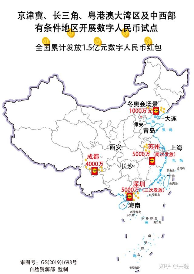 数字人民币“入表”与“出师”