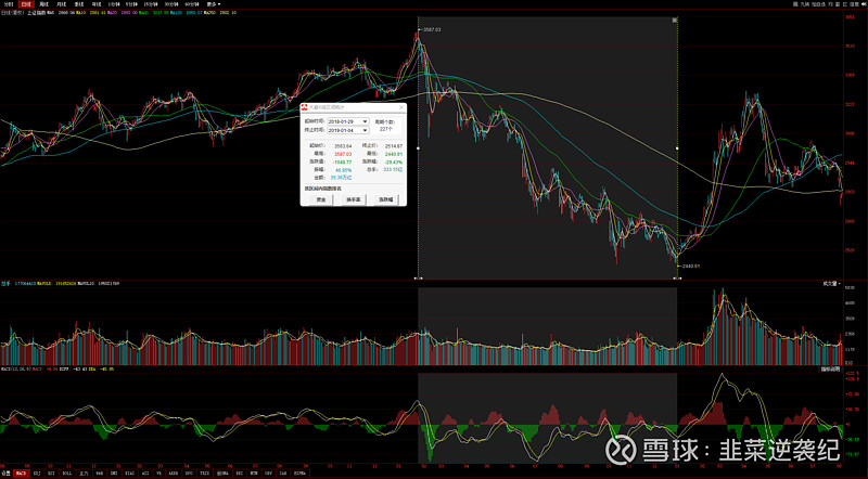 康欣新材(600076.SH)：拟3.92亿元取得宇邦半导体51%股权