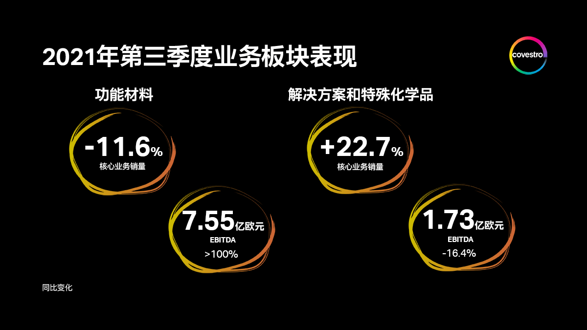 英杰电气:其他电源业务保持显著增长