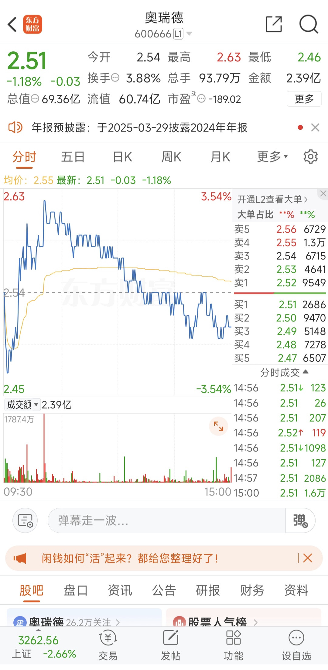 汉缆股份连收4个涨停板