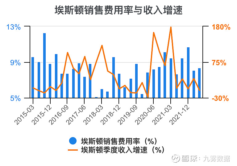 埃斯顿(002747.SZ)：预计2025年归母净利润3500万元-5000万元，同比增长104.32%-106.17%