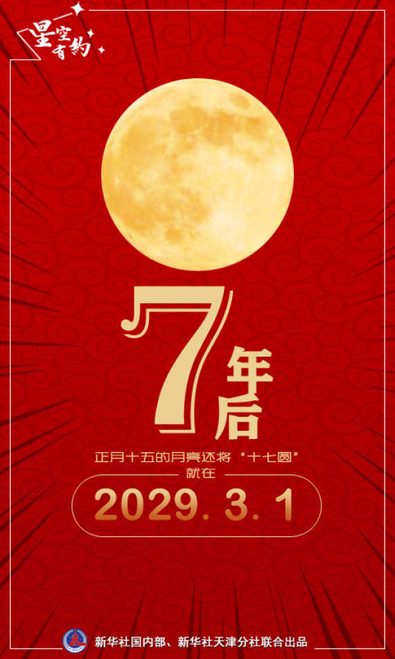星空有约|冬季“星空大戏”的黄金时段来了
