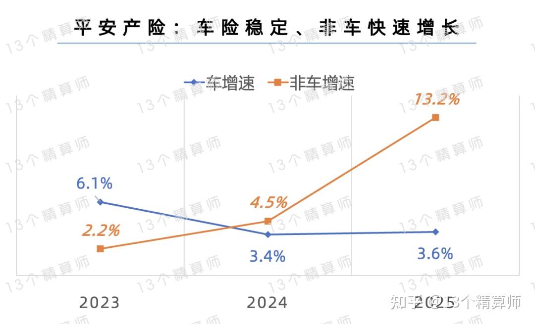 保险有温度,人保财险 _2026年企业服务行业市场深度调研及发展前景预测