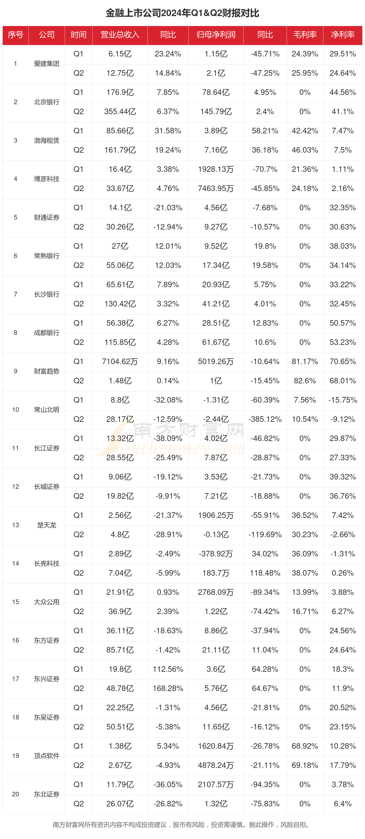 保险有温度,人保财险 _2026年企业服务行业市场深度调研及发展前景预测