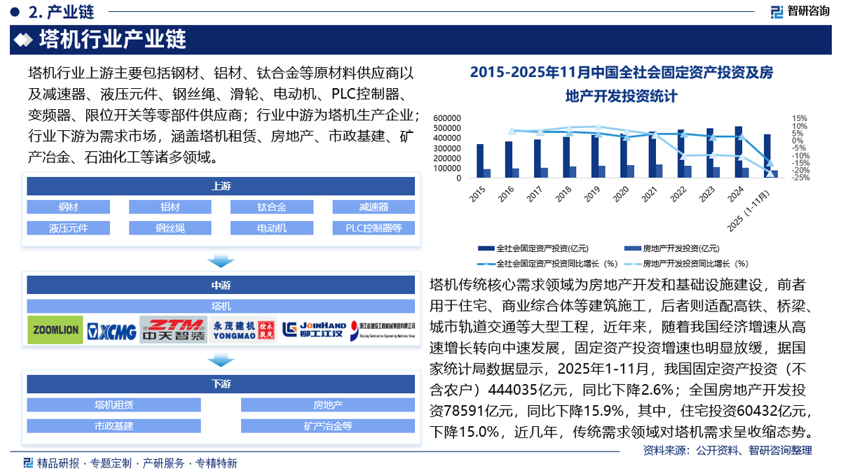 2026控制阀行业市场规模及竞争格局、趋势分析_人保有温度,人保护你周全
