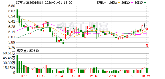朗玛信息：截至2026年1月20日股东人数为36873