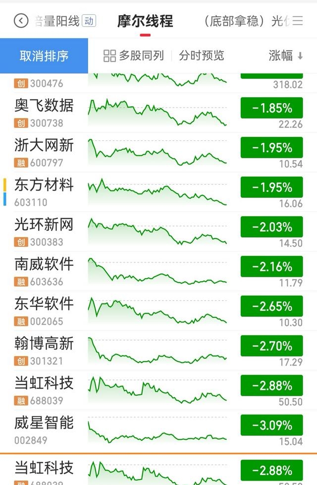 IPO动态:幺麻子拟在北交所上市募资5.66亿元