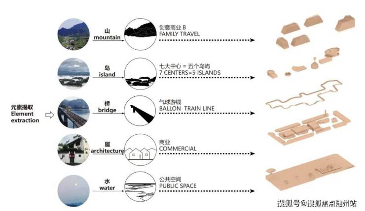 晨曦航空：截止2026年1月20日公司户数约60000