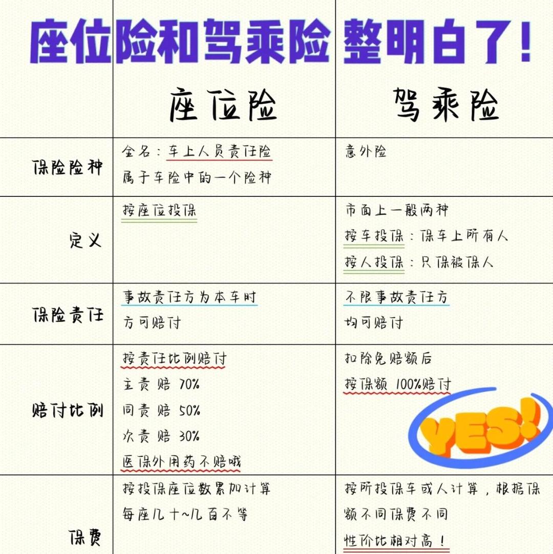 2026女鞋市场深度调研及竞争格局、发展趋势分析_人保服务 ,拥有“如意行”驾乘险,出行更顺畅!