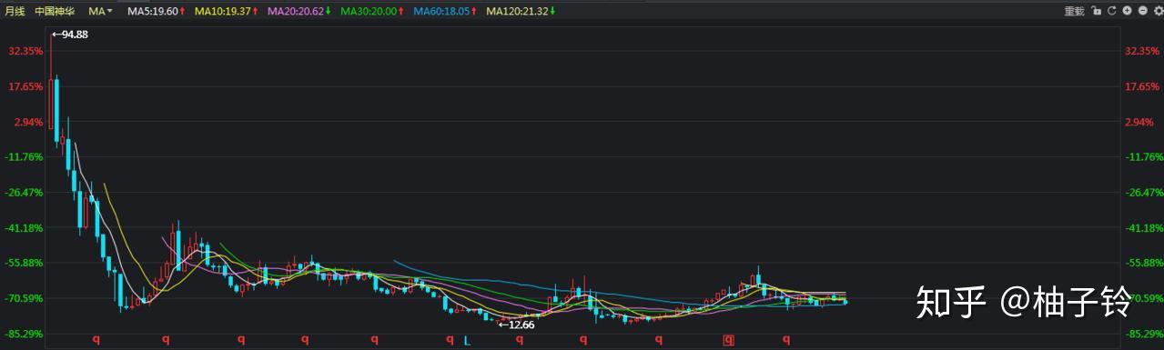 创业板公司融资余额减少6.78亿元,16股遭减仓超10%