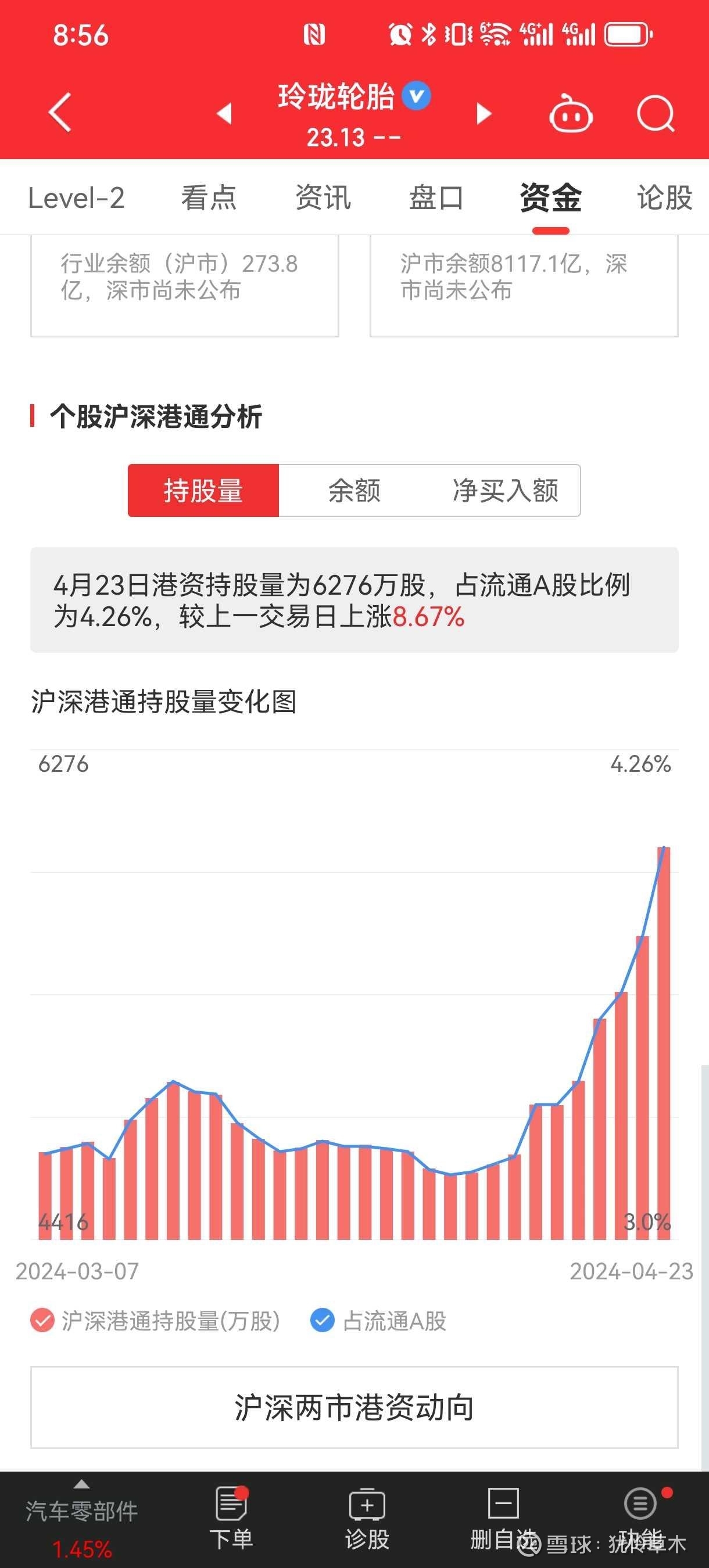 玲珑轮胎(601966.SH):终止发行H股股票并在香港联交所主板上市