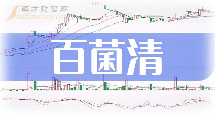 泰禾股份:截止至2026年1月20日股东总户数为12,047户