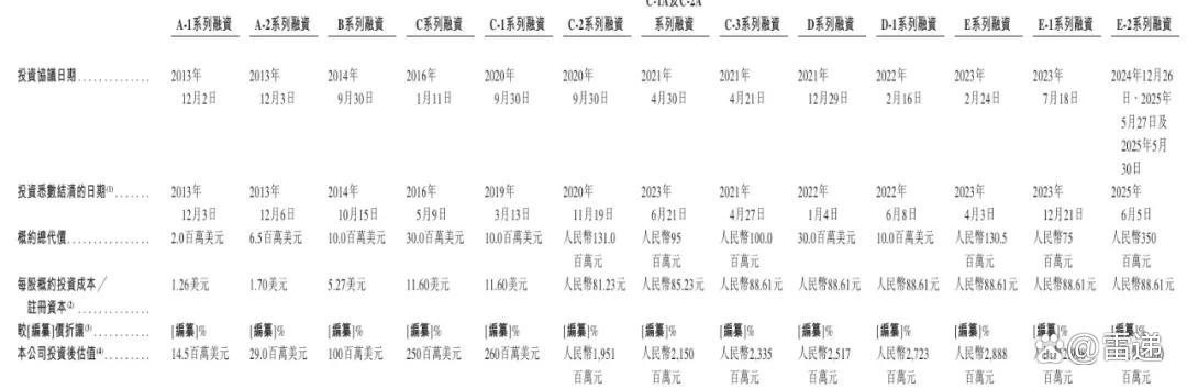 海致科技冲击IPO，专注于产业级AI应用领域，面临应收账款的压力