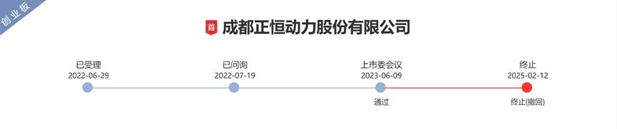 盛龙股份深交所主板IPO过会 2024年钼金属产量1.06万吨