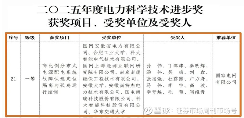 迦南智能:持续跟踪“十五五”电网投资动向