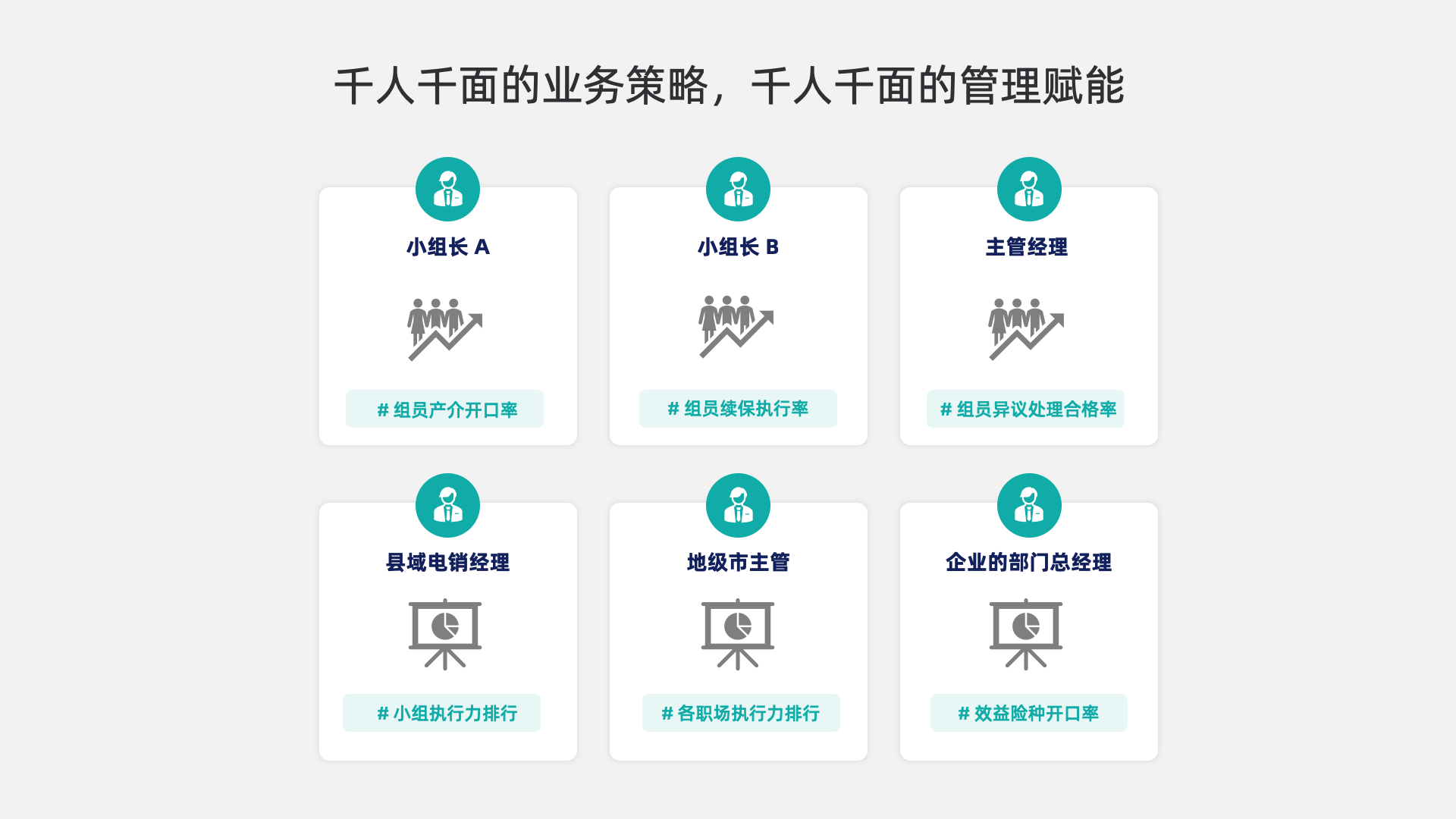 人保服务,人保财险 _2026中国教育科技行业市场调研与未来前景分析