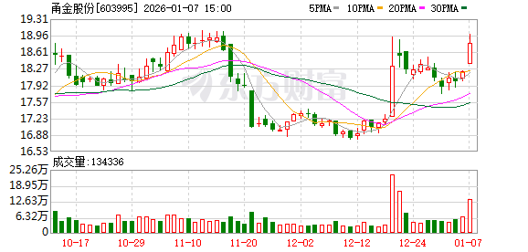 力星股份：截至2026年1月9日股东人数为51,490