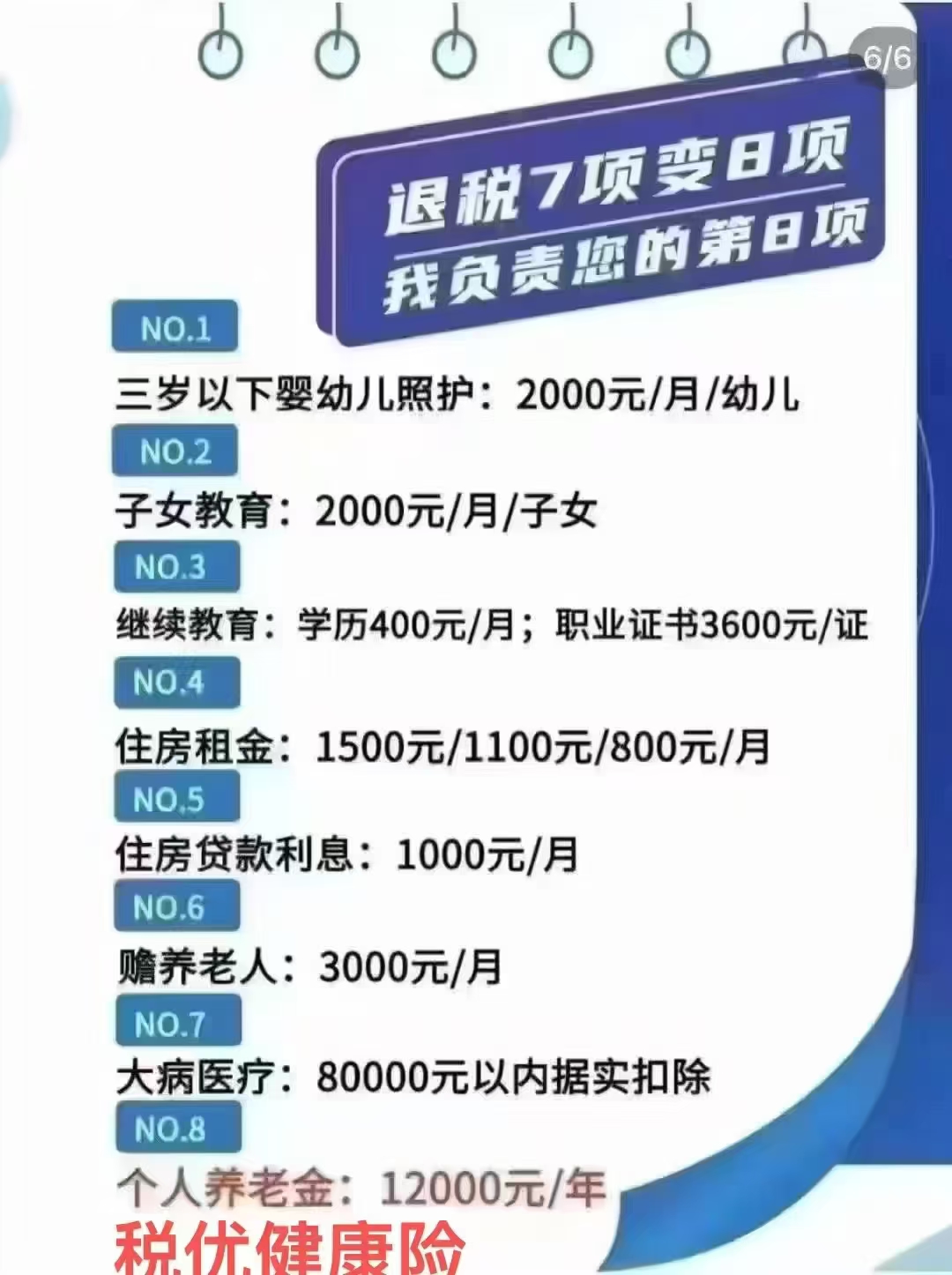 给农民涨养老金，只调缴费上限不够
