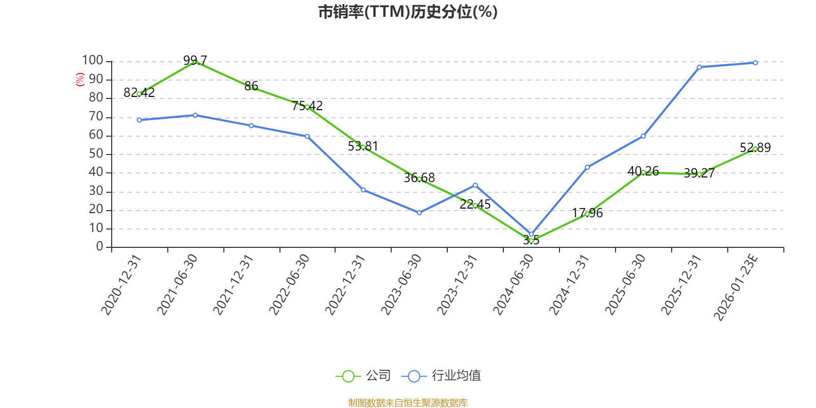 美畅股份(300861.SZ):预计2025年净利润同比增长51.18%~78.67%