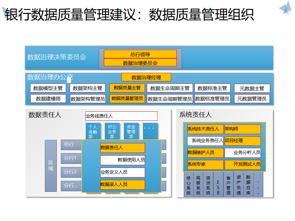邮储银行获得外观设计专利授权：“用于电子设备的虚拟数字客服图形用户界面”
