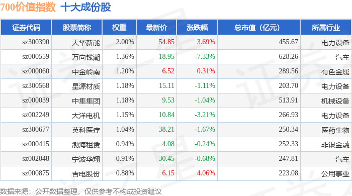 万向钱潮获得发明专利授权：“一种胶皮冷却方法及系统”