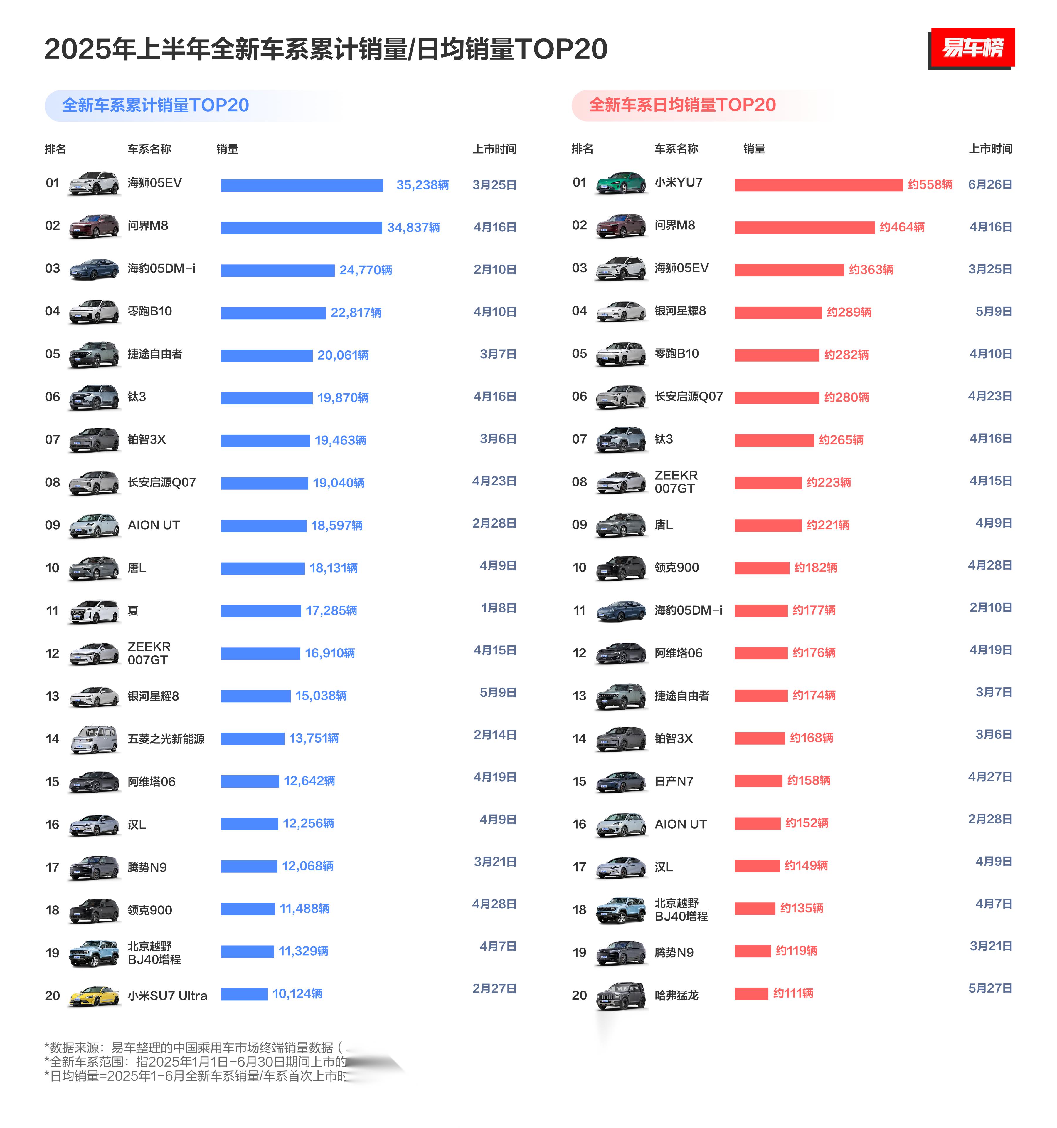 2025中国汽车行业十大年度热点 | 精进2025――汽车行业10个十大年度盘点(一)