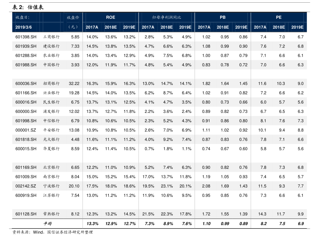 华西股份：子公司未持有上海磁宇信息科技股权