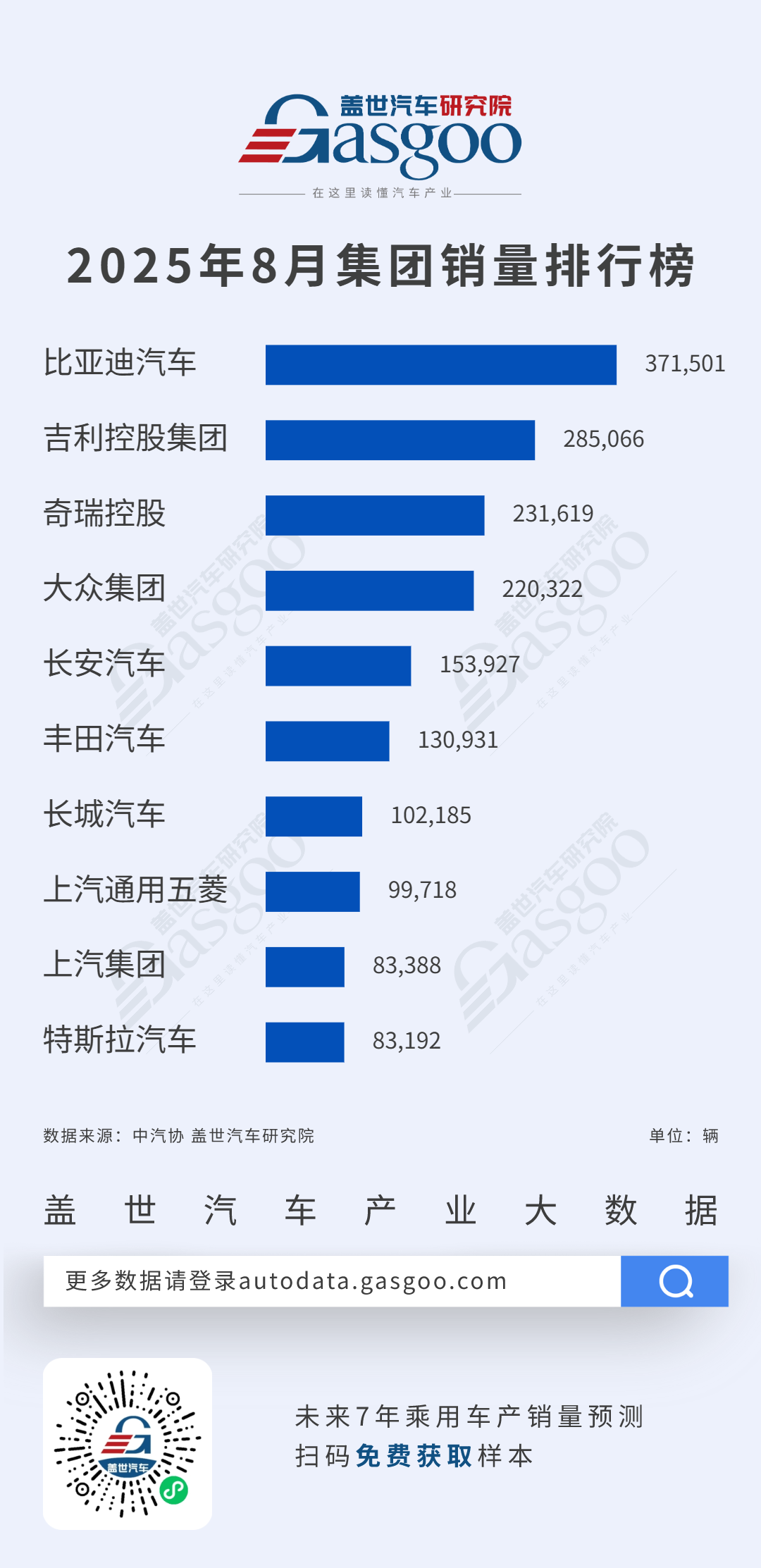 成都2025年GDP同比增长5.8% 新能源汽车产量增长181%