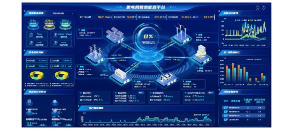 永安行获得实用新型专利授权：“一种光氢储用一体化能源设备”