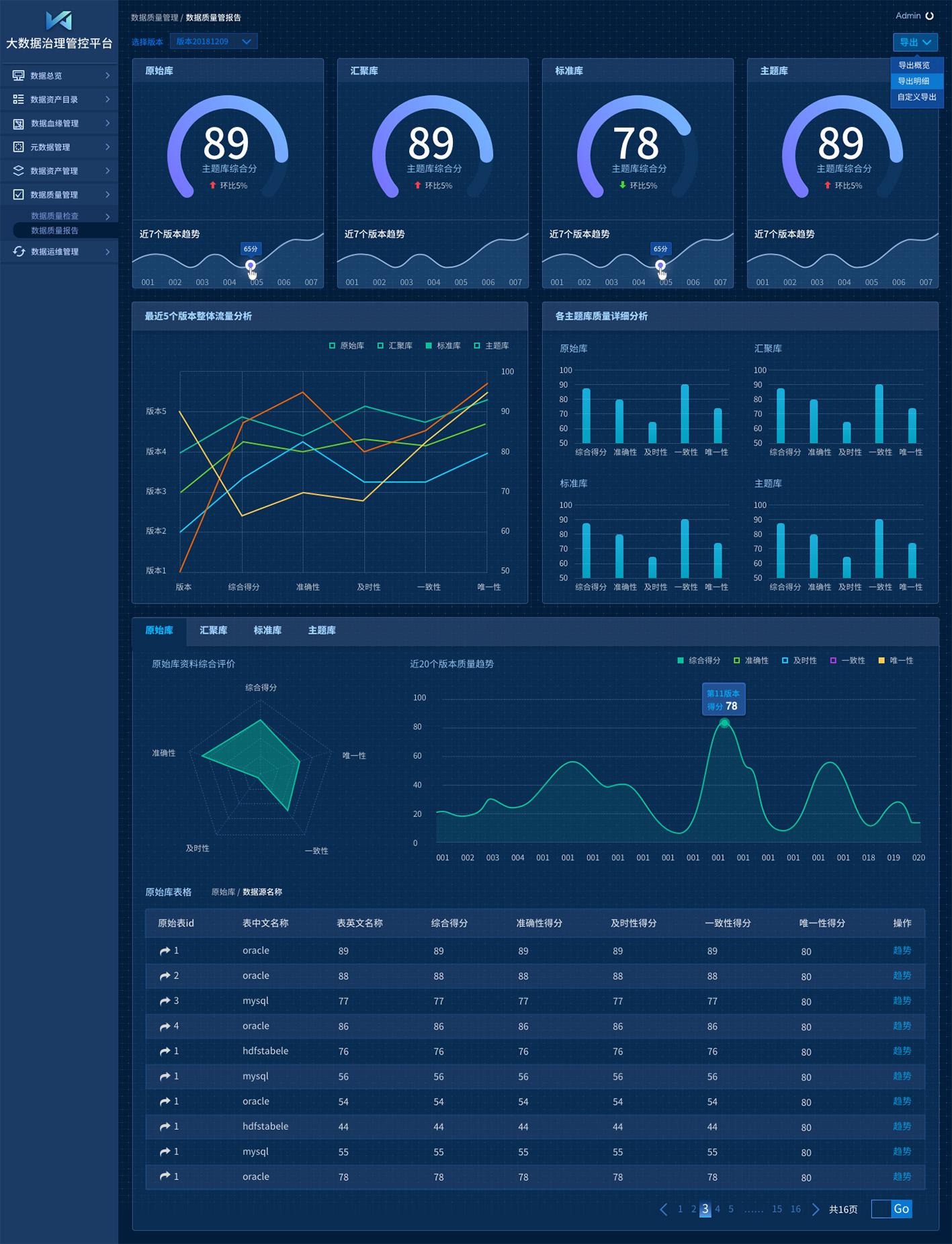 邮储银行获得外观设计专利授权：“用于电子设备的事件流管理图形用户界面”