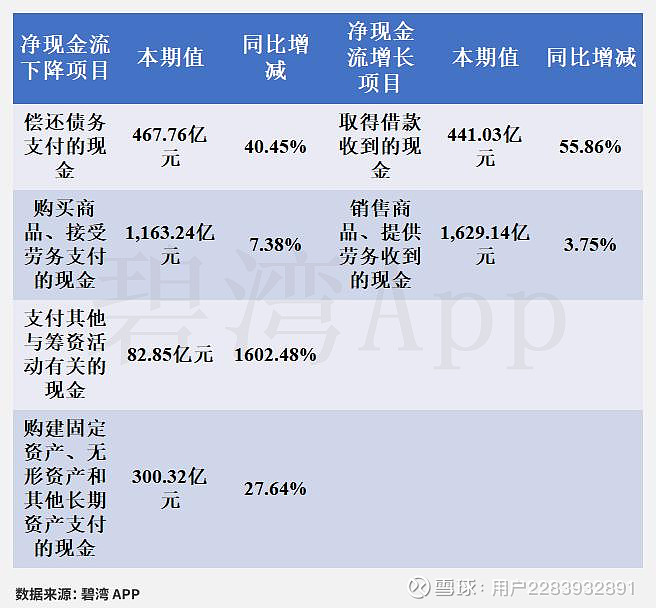 掌阅科技:2025年净利预亏约1.95亿元,同比转亏