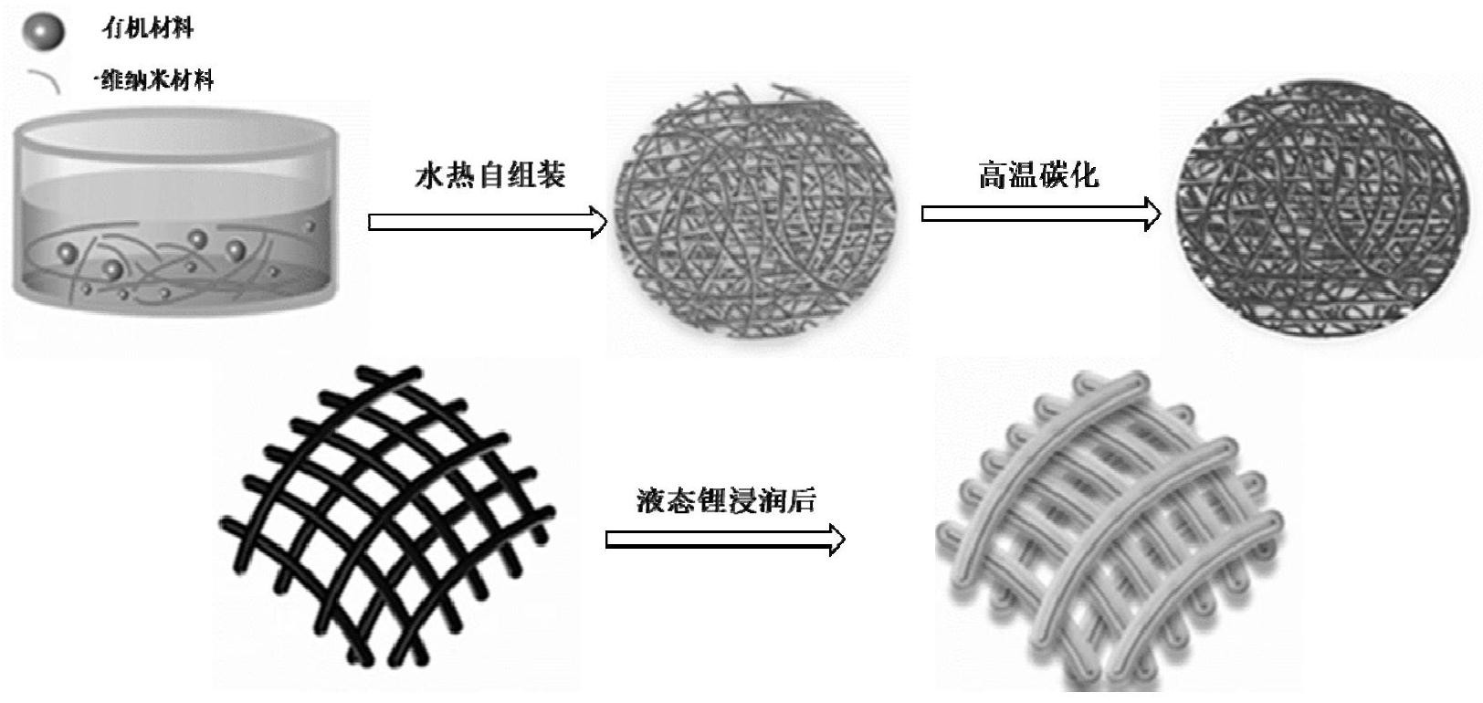 宁德时代获得发明专利授权:“集流体、二次电池、用电装置以及集流体的制备方法”