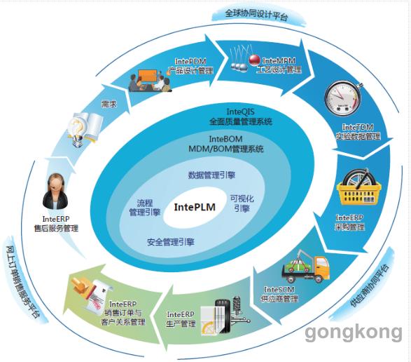 中国石油获得发明专利授权：“一种气井全生命周期完井采气装置及工艺方法”