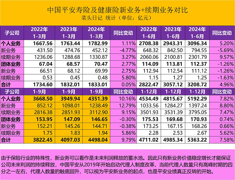 2026年应急装备行业市场分析及发展趋势预测_人保服务,人保车险