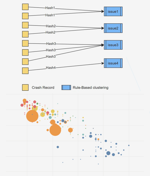 从“零散治理”向“系统治理”转变 上市公司严监管迈入新阶段