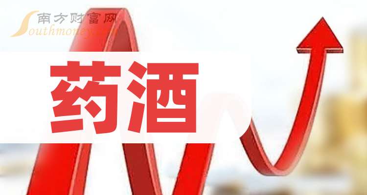 振东制药：2025年预亏2.2亿元―2.8亿元