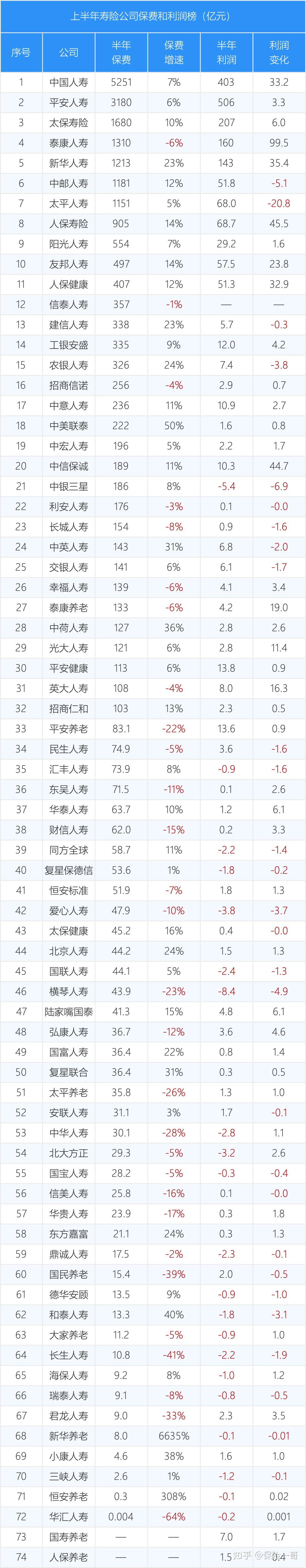 中微公司：预计2025年净利同比增长28.74%―34.93%