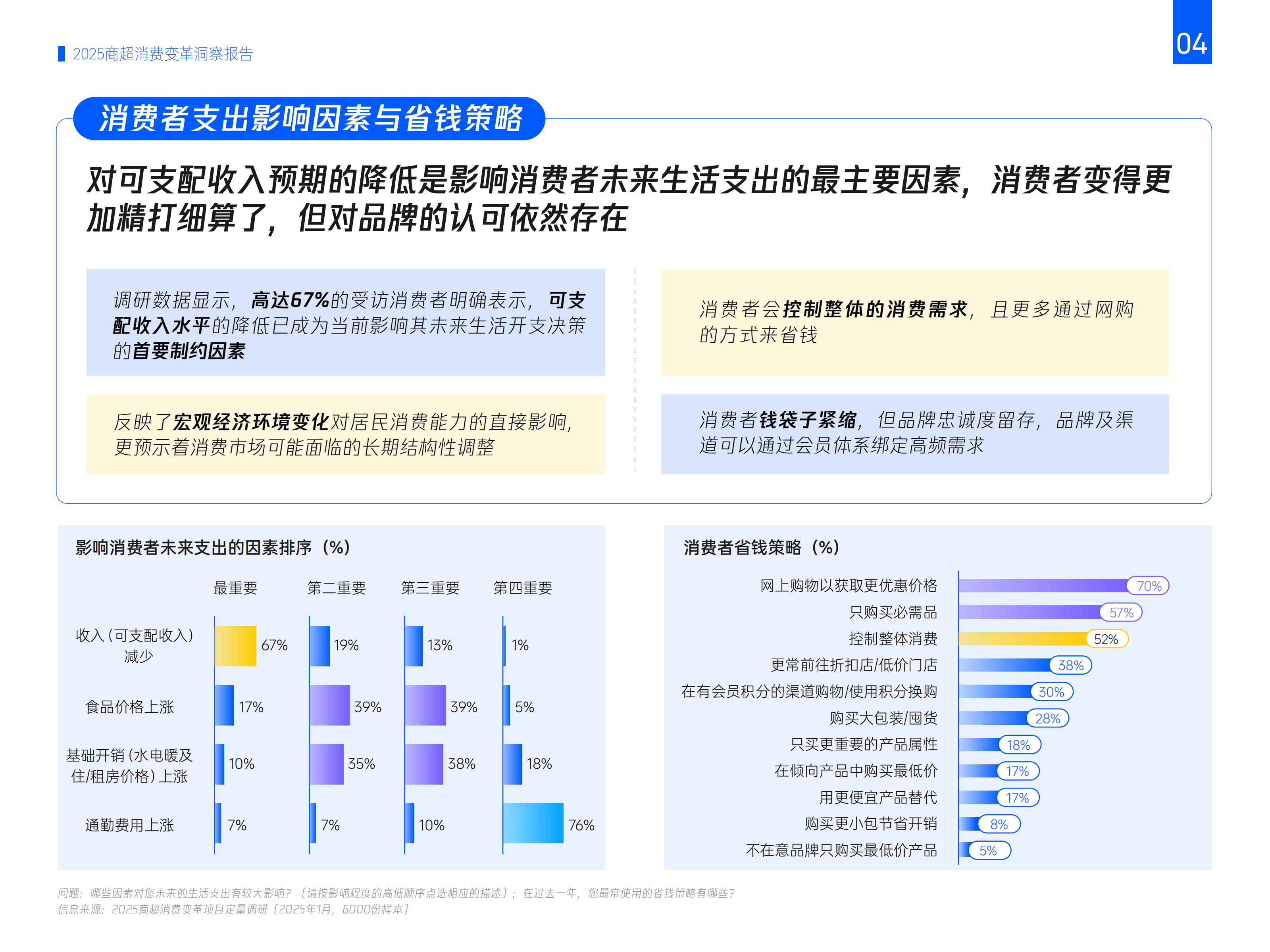 2026-2030年中国食品检测行业市场前瞻与未来投资战略分析_保险有温度,人保护你周全