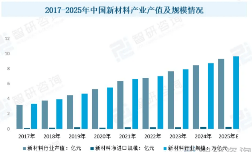 2026-2030年中国食品检测行业市场前瞻与未来投资战略分析_保险有温度,人保护你周全
