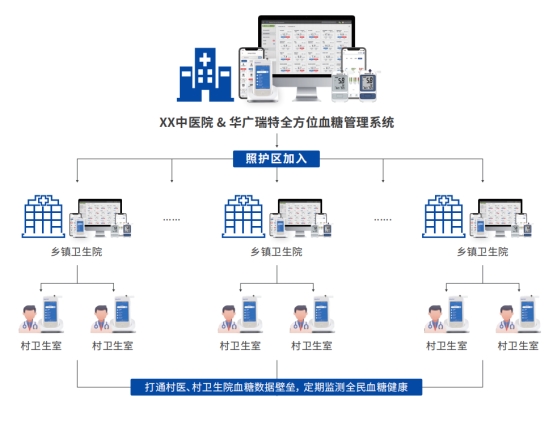 深化数智赋能 宝钢包装跑出转型升级“加速度”