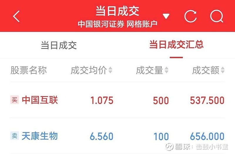 重庆农商行获董事、高管增持,资产总额已超1.65万亿