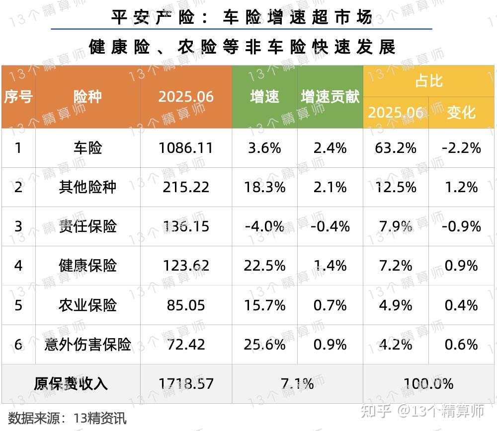 人保伴您前行,人保财险 _2026管理培训行业市场分析及发展前景预测