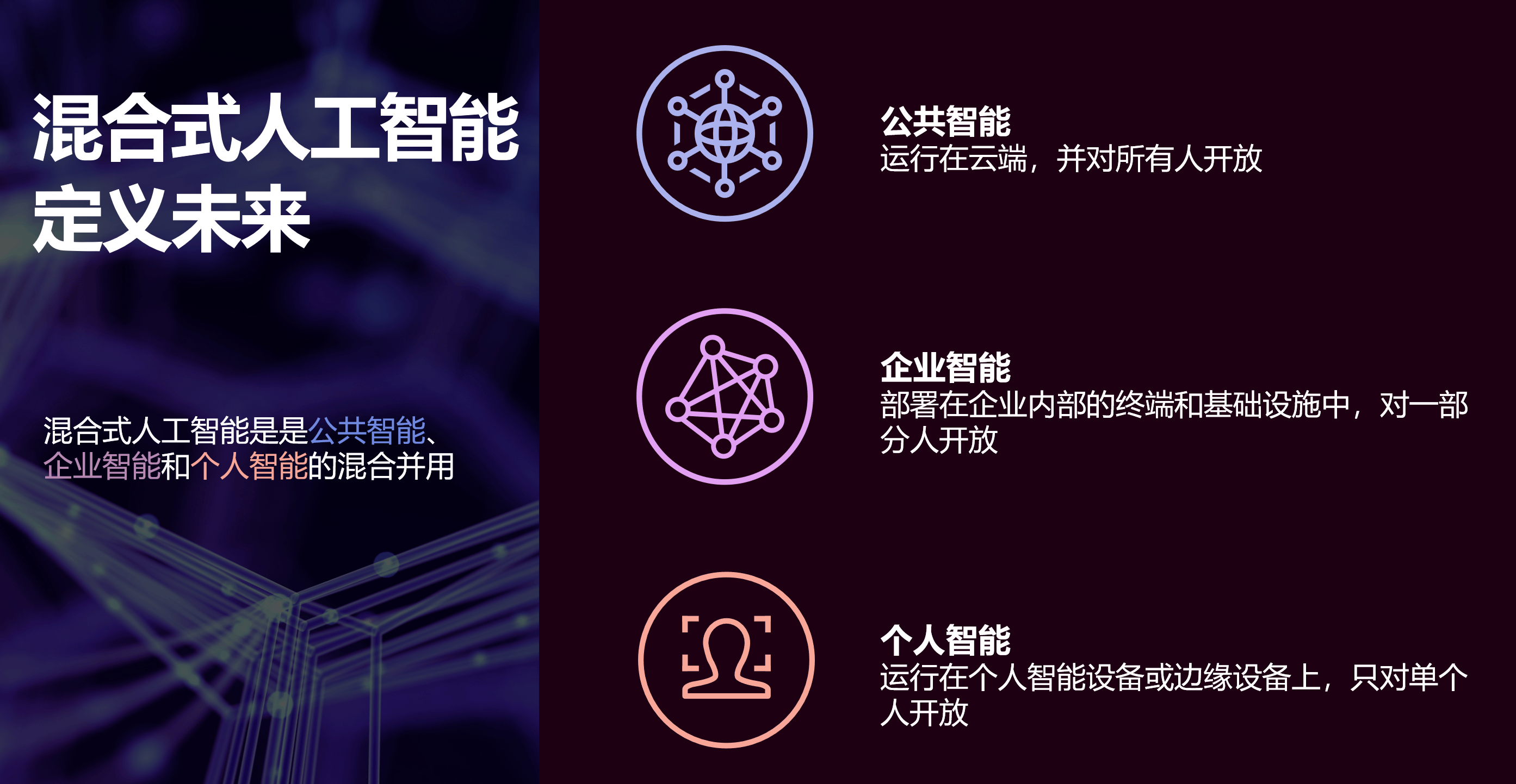 当AI走出屏幕：CES 2026与物理智能时代的来临