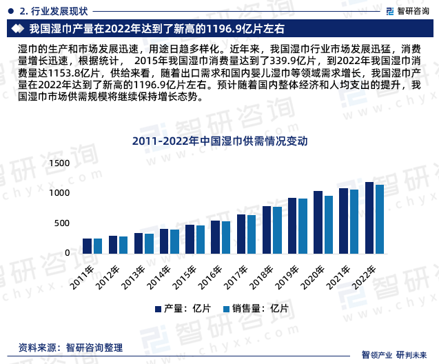 人保车险,人保有温度_2026牛油果行业市场深度调研及未来趋势分析