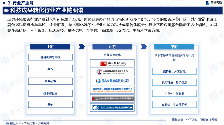 人保车险,人保有温度_2026牛油果行业市场深度调研及未来趋势分析