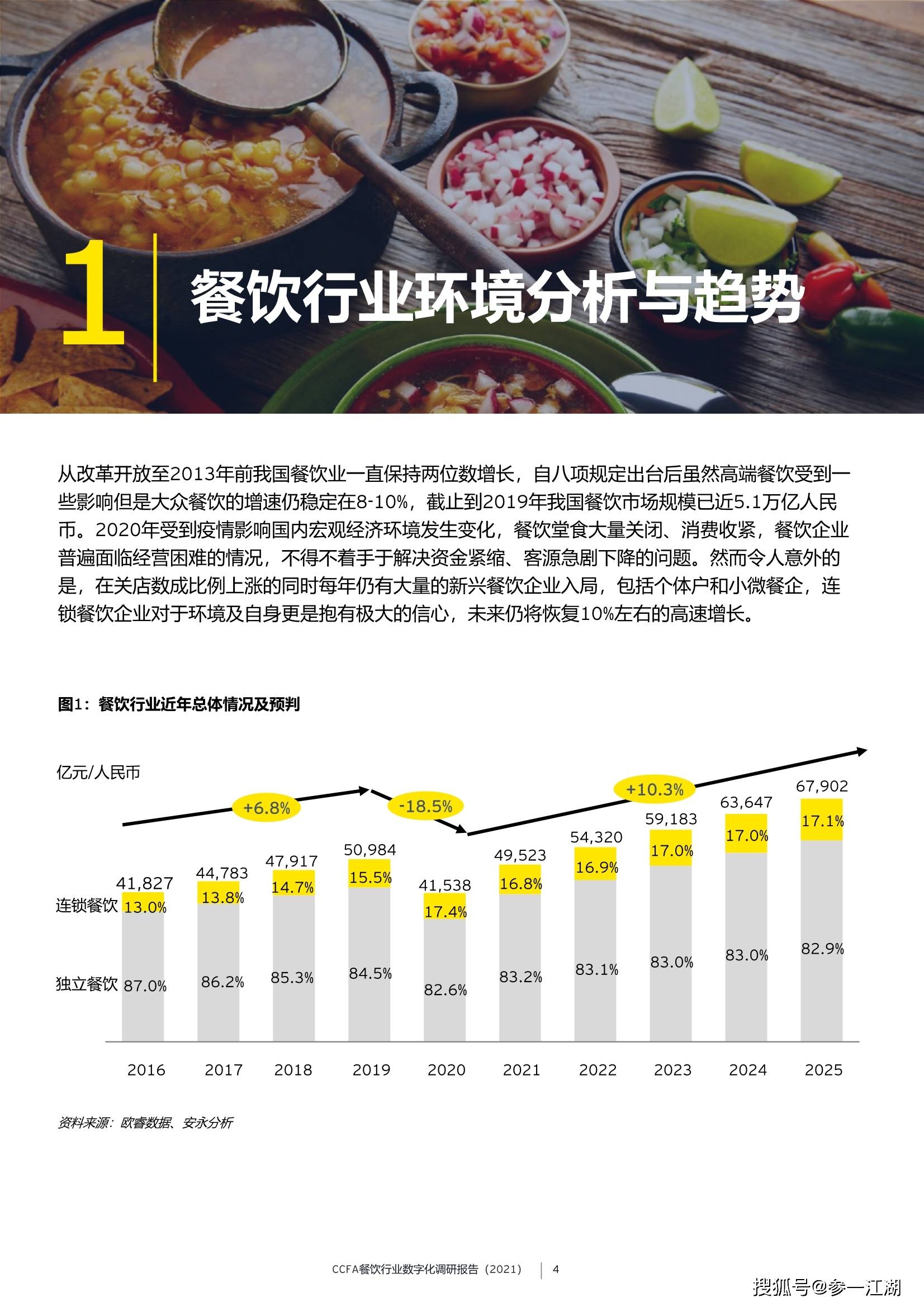 人保车险,人保有温度_2026牛油果行业市场深度调研及未来趋势分析
