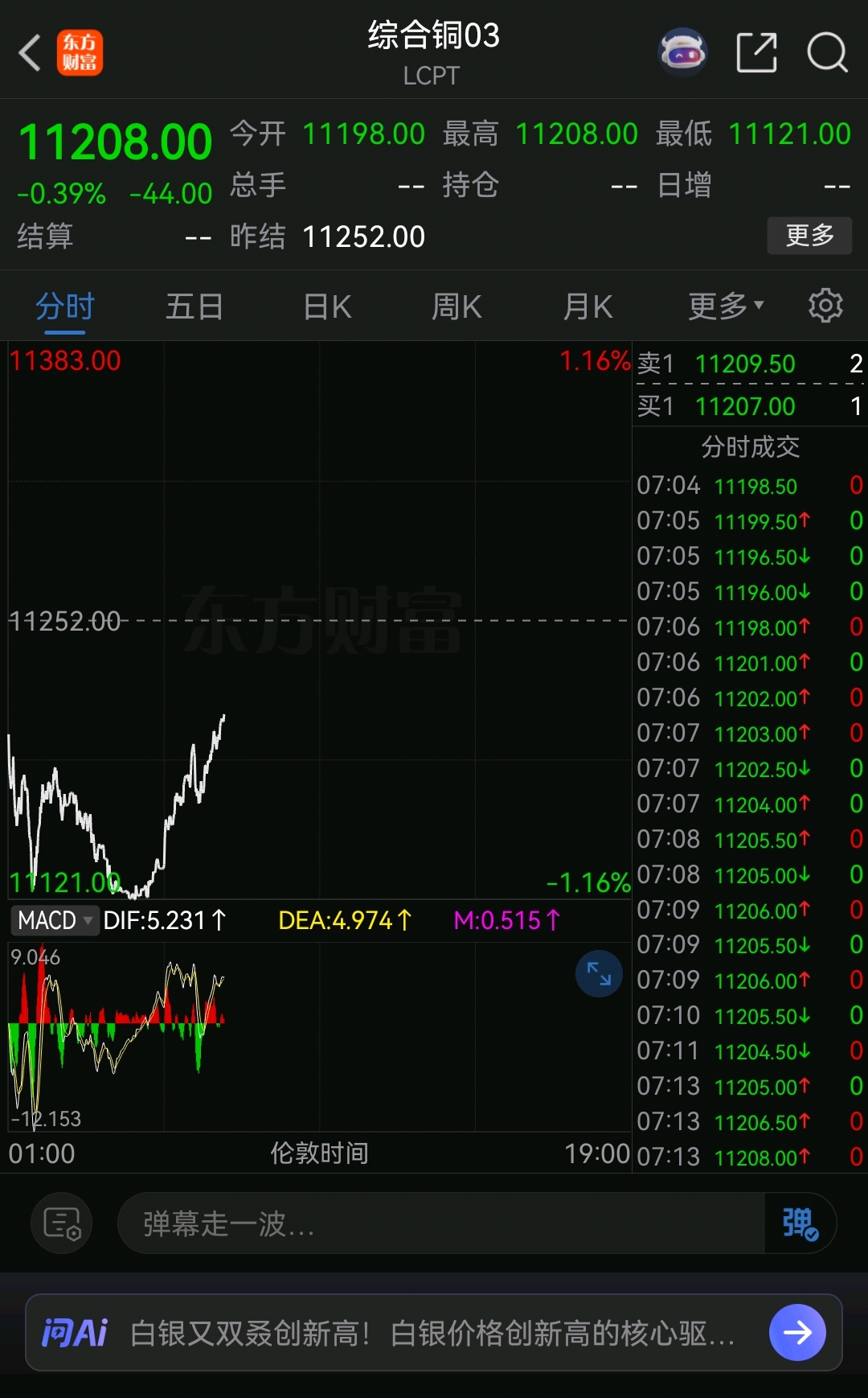 上期所出台多项风控措施 引导贵金属与有色理性投资