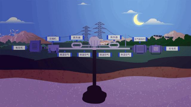 中国西电：勇担能源革命 与新型电力系统建设使命