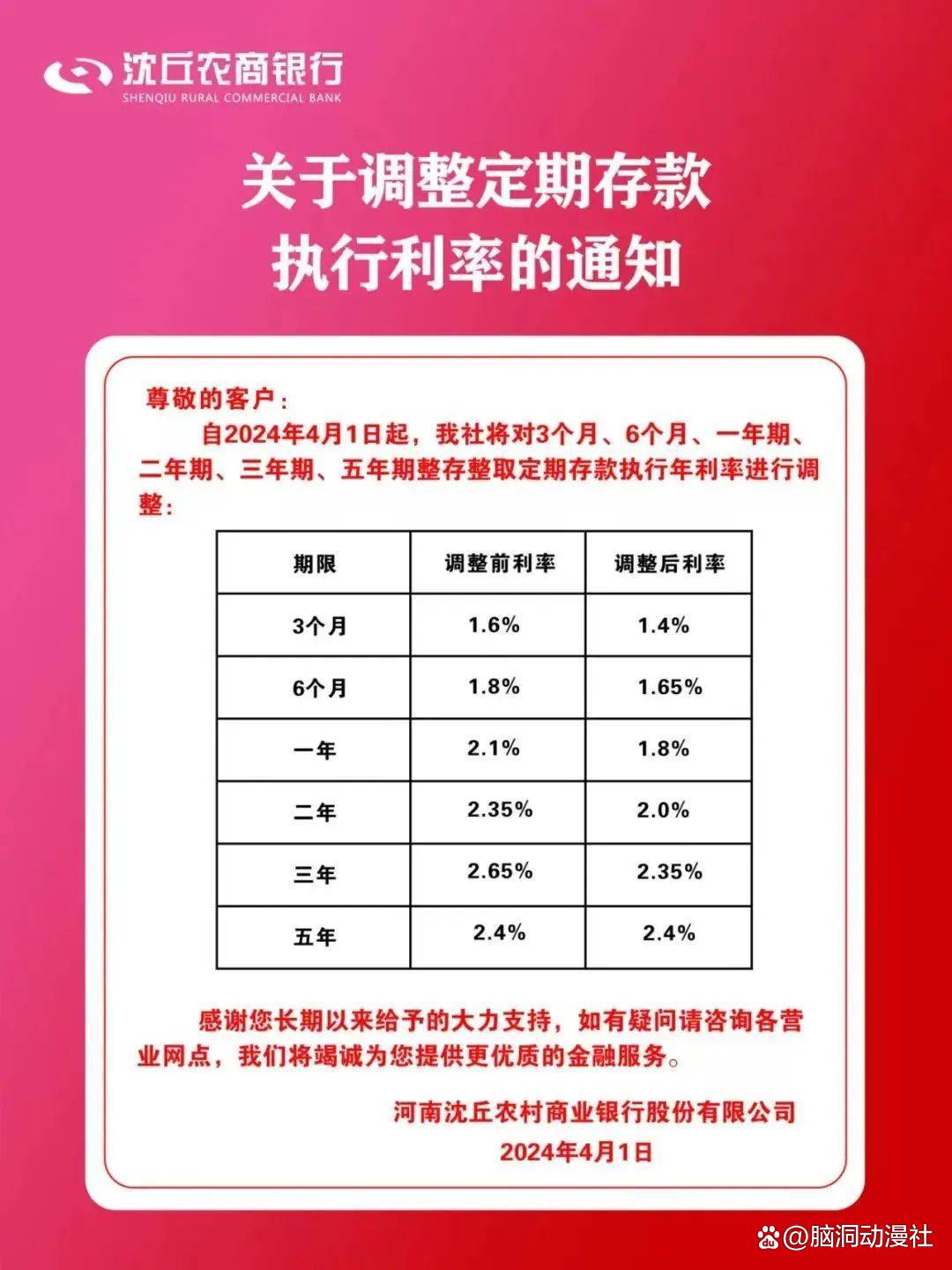 宁波银行：1月28日起调整定存金产品定存利率